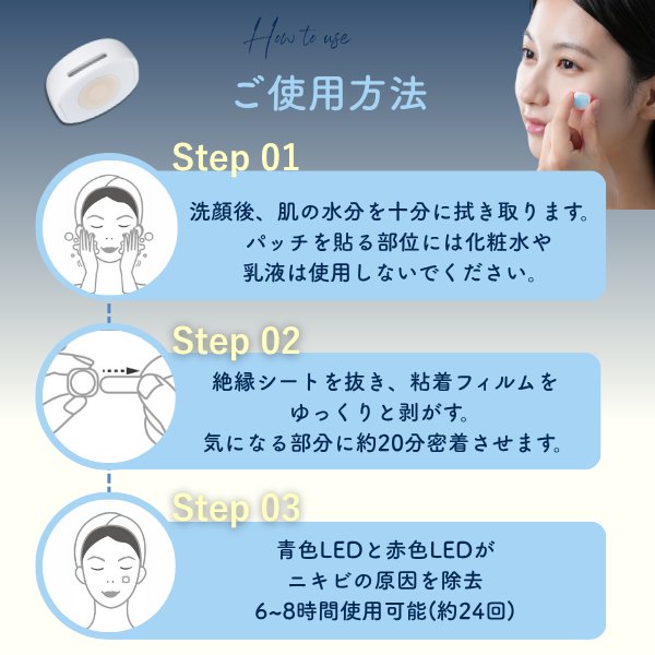 CANDYPATCH の使い方