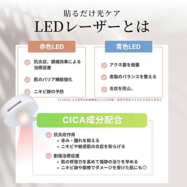LEDとCICAの仕組み 図解1